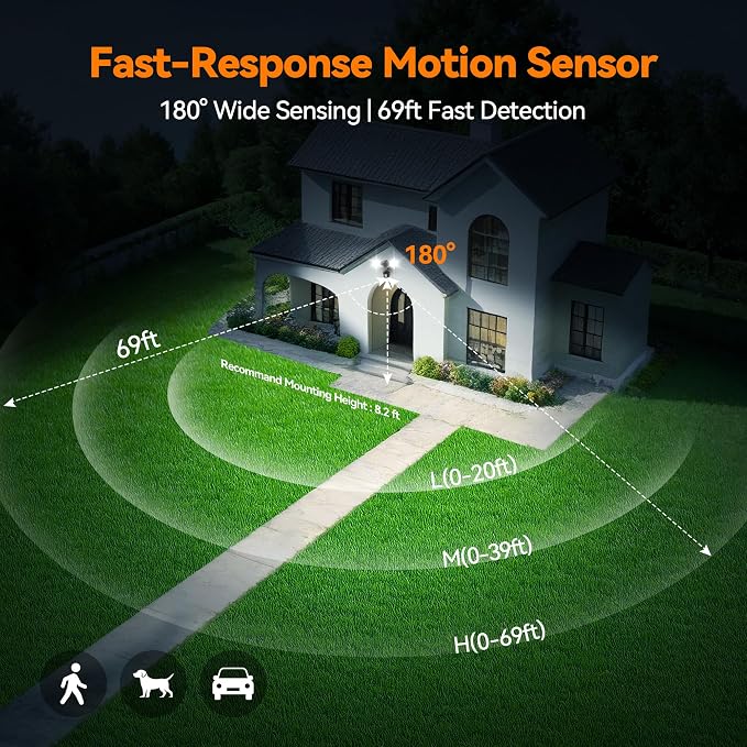 45W 5500LM PIR Motion Sensor Outdoor Lights, Dual Head LED Flood Light, 5000K Daylight, IP65 Waterproof Hardwired Dusk to Dawn Motion Detector Security Light for Outside Garage Yard (Black)