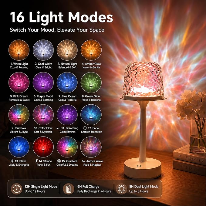 Waterproof Shower Lamp with 16 Color Ocean Wave Effect, Rechargeable LED with Remote & Touch Control, 3 White Modes, USB-C, Lamps & Shades, Lamp Sets for Bedroom, Bathroom, Living Room, Spa & Gifts
