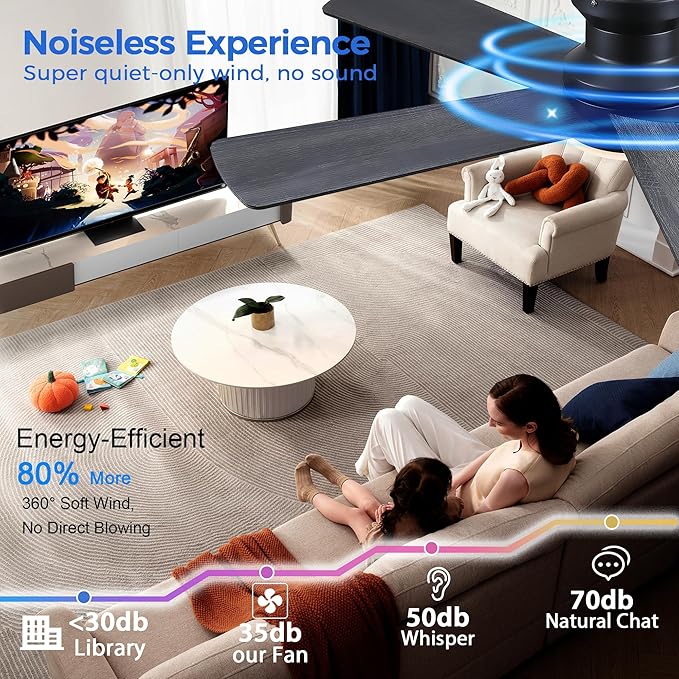 Ceiling Fans with Lights - 48" Black Flush Mount Ceiling Fan Light with 6 Speeds 3CCT Dimmable, Revesible Motor, Low Profile Fan Light for Modern Indoor Bedroom, Kitchen