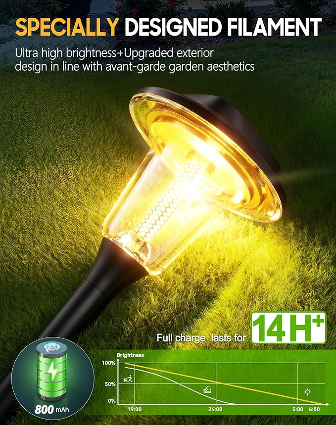 2026 New Solar Pathway Lights, 12 Pack Solar Lights Outdoor, Waterproof IP65, Upgraded Bright LED, Auto On/Off, Modern Garden Lights, Solar Powered Light for Yard, Lawn, Walkway, Driveway, Patio Decor