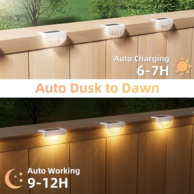 VOLISUN 16 Pack Solar Deck Lights Outdoor, Warm White LED Solar Step Lights for Outside, Waterproof Fence Light for Patio, Deck, Stairs, Yard, Pool and Porch (White)