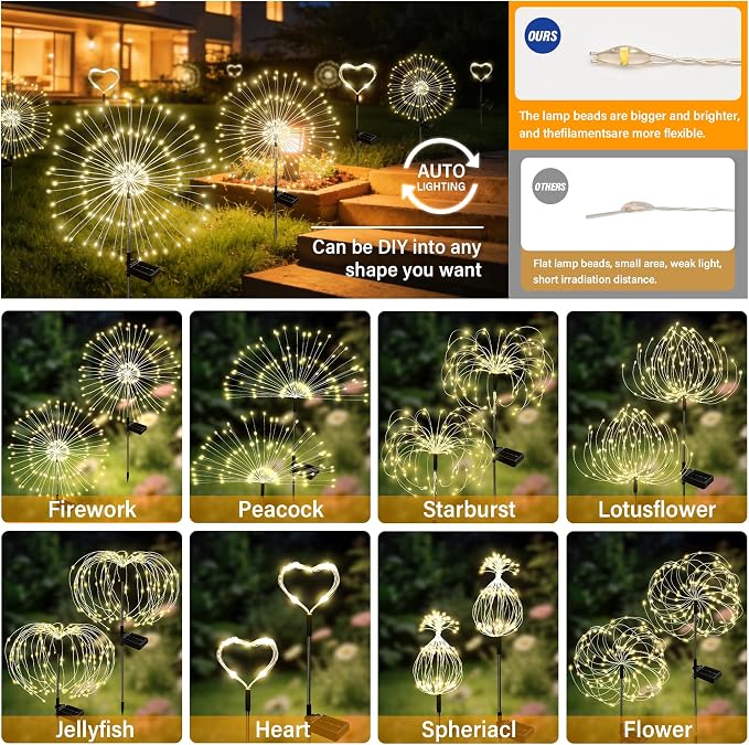 Solar Garden Lights Outdoor Decor Waterproof, 2Pack 120LED Firework Lights for Garden Decorative, Fairy Lights Solar Powered for Yard, Patio,Pathway,Flowerbed,Planter,Party(Warm White)