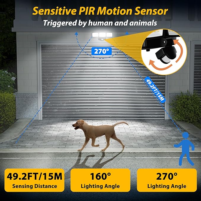 AIXPI Battery Powered Motion Sensor Outdoor Lights, 1500LM Flood Lights, IP65 Waterproof Security Motion Detector Light Wireless for Outside, Yard 2Pack