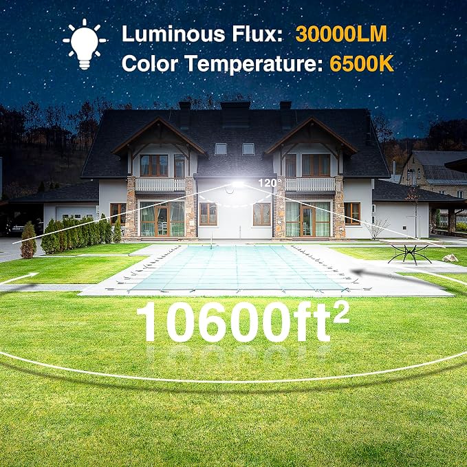 Onforu 300W Flood Lights Outdoor,30000lm Bright LED Work Light with Plug,Daylight White LED Stadium Lighrs,IP66 Waterproof Security Yard Lights for Yard Garage Stadium 2 Pack