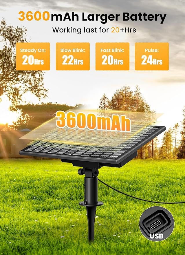 Brightown 58FT 26LED Solar String Lights Outdoor with USB Port | Shatterproof Bulbs, Dimmable & Timable, 3 Modes, Solar Patio Lights with a Mount Clip for Camping Backyard Garden Decor