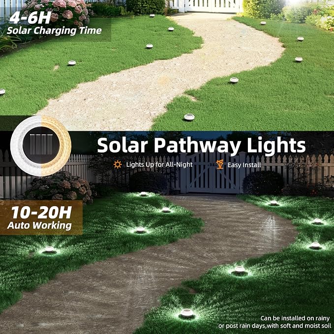 VOLISUN Solar Ground Lights Outdoor,3 Pack Flat Solar Pathway Lights | IP67 Waterproof Solar Powered Disc Lights,Landscape Lighting for Garden Yard Walkway Patio Driveway,Cool White