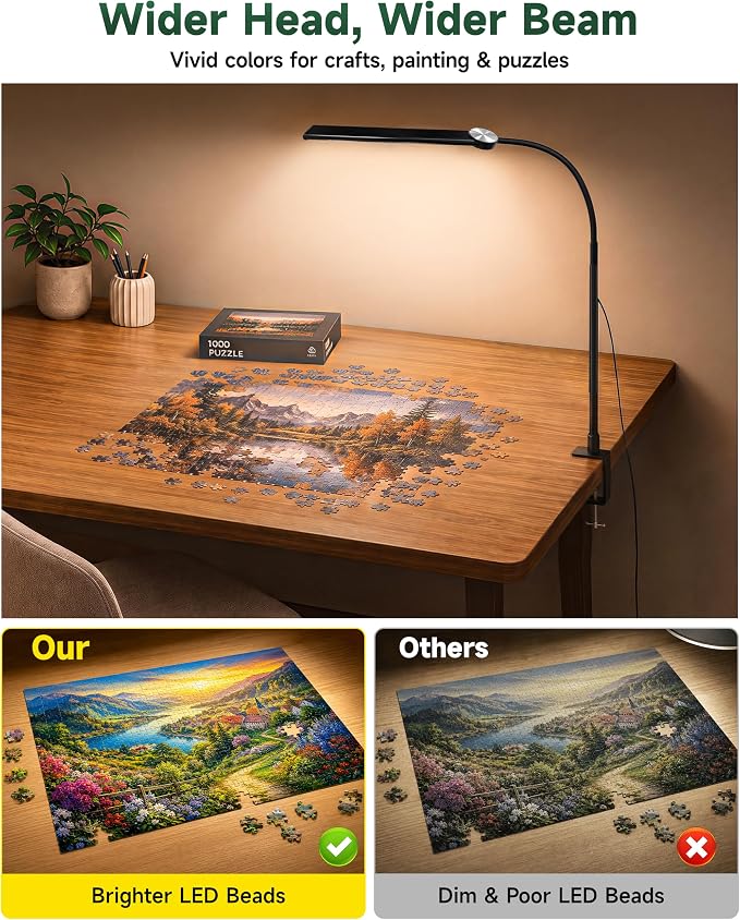 CUHIOY Desk Lamp with Clamp, 27" Flexible Goose-Neck Light for Craft Sewing | 650LM 80 LEDs Wide Head Desk Light, Sturdy 2.2" Metal Clamp, 3 Color Modes & 3 Brightness Levels, Power Adapter Included