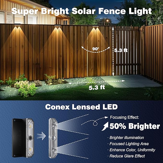 Peasur Solar Fence Lights Outdoor 4 Pack, Waterproof LED Steps Light Solar Powered, Deck Lights for Railing Yard Outside(Warm White)