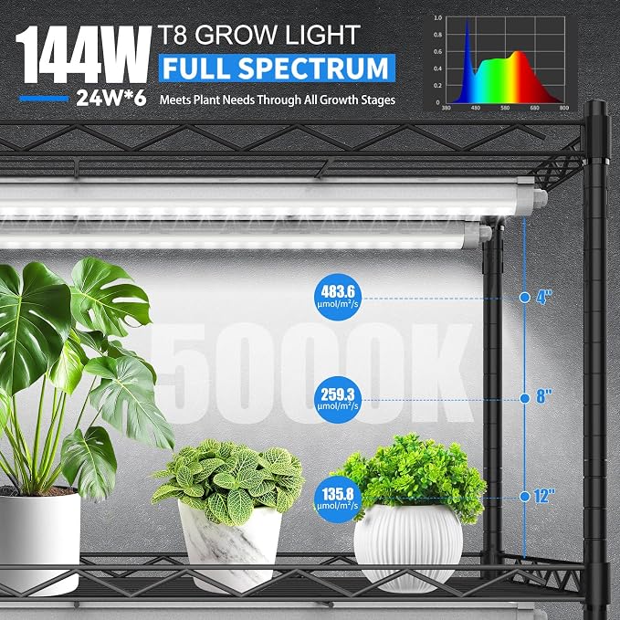 JESLED Waterproof T8 Grow Lights, 2FT 5000K Full Spectrum Daylight, 6Packs | 144W(6 X 24W)900W Equivalent, V-Shaped Beam, On/Off Switch, Linkable Plant Light Strip for Greenhouse, Shelf, Indoor Outdoor