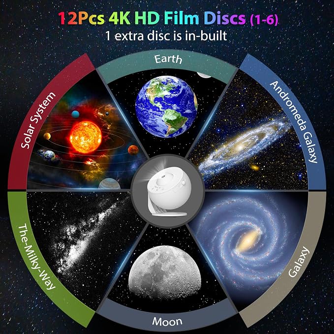 Galaxy Projector for Bedroom, HD Image Star Projector Galaxy Light Adjustable Knob, 13 Film Discs Planetarium Projector for Kids, 360° Rotating 1/2h Timer Simple 3-Button Control Pure White