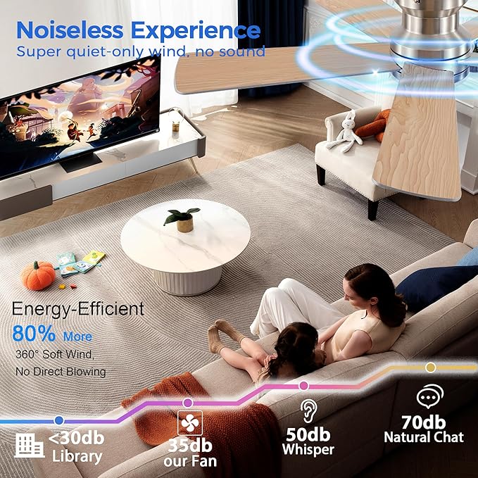 Flush Mount Low Profile Ceiling Fans with Lights - Modern Ceiling Fan with LED Dimming, Timer, 6Wind Speeds, Indoor Fan Light Fixture for Bedroom, Kitchen, Nickel