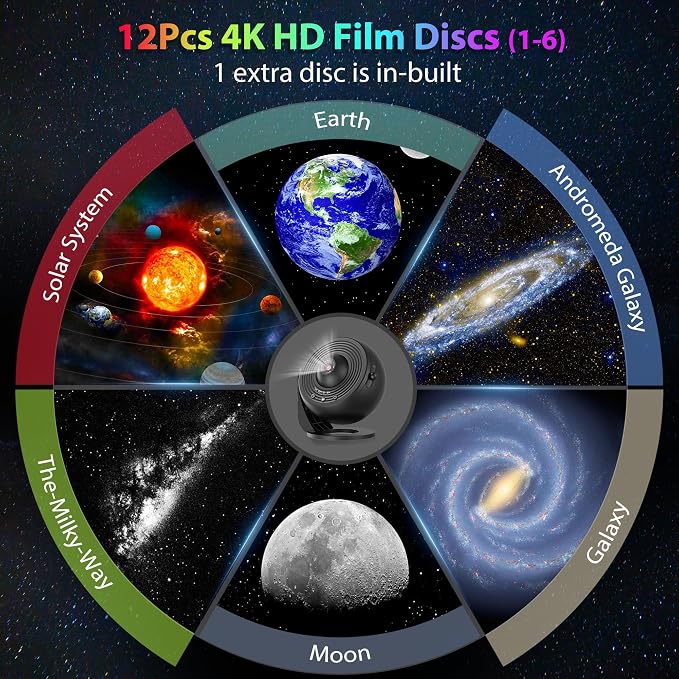 Galaxy Projector for Bedroom, HD Image Star Projector Galaxy Light Adjustable Knob, 13 Film Discs Planetarium Projector for Kids, 360° Rotating 1/2h Timer Simple 3-Button Control Deep Black