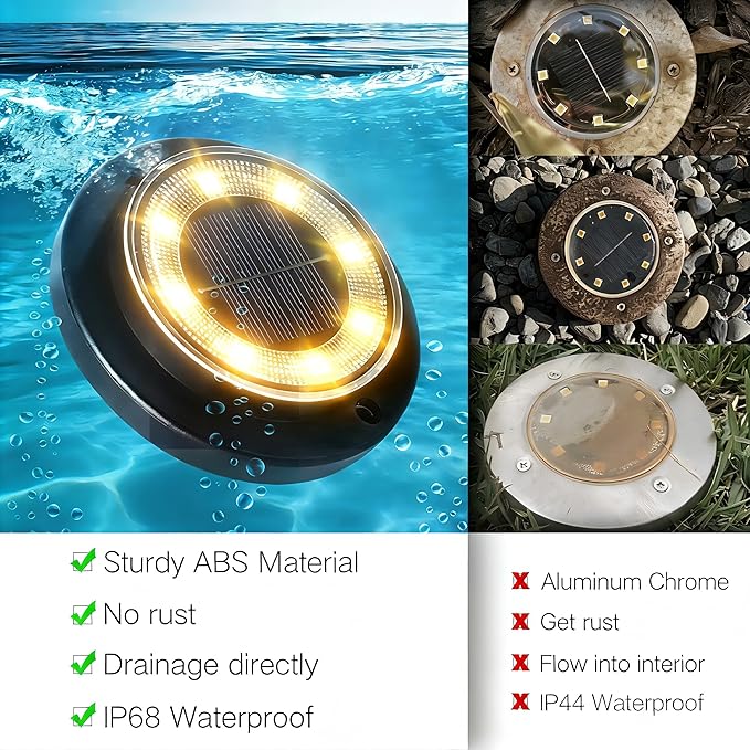 Flacchi Solar Lights Outdoor - Solar Powered Ground Lights Outdoor Solar Disk Light Waterproof Landscape Light for Patio Yard Pathway Walkway Driveway (Warm White, 12 Pack)