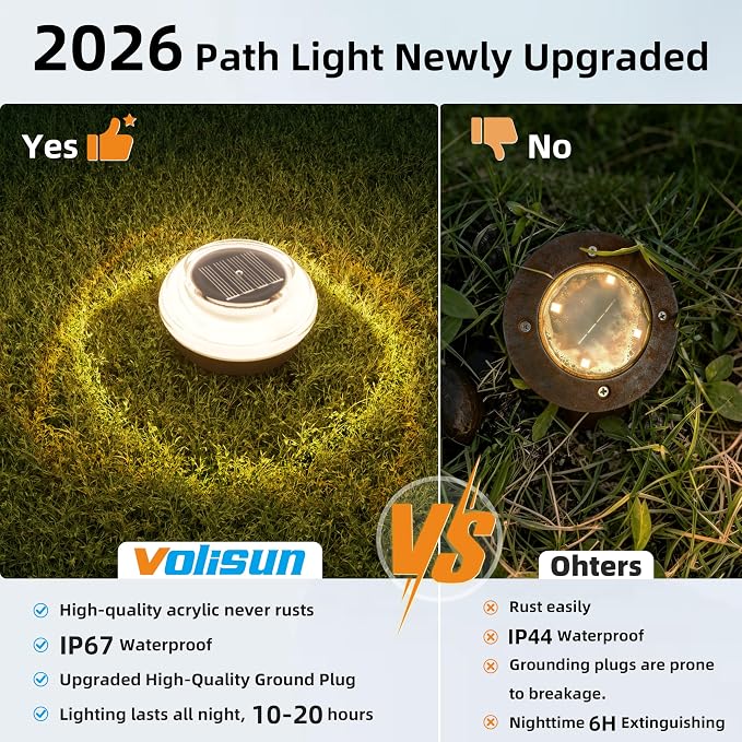 VOLISUN Mini Solar Pathway Lights Outdoor,3 Pack Flat Solar Ground Lights | IP67 Waterproof Solar Powered Disc Lights,Landscape Lighting for Garden Yard Walkway Luces Patio Driveway,Warm White