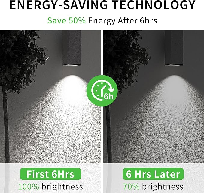 PAR38 Dusk to Dawn LED Flood Light Bulbs, Daylight White 5000K, 150W Equivalent 17W, 1700LM, Auto On/Off Light Sensing Outdoor Light Bulb, 2 Pack, Non-Dimmable, HQ-H033