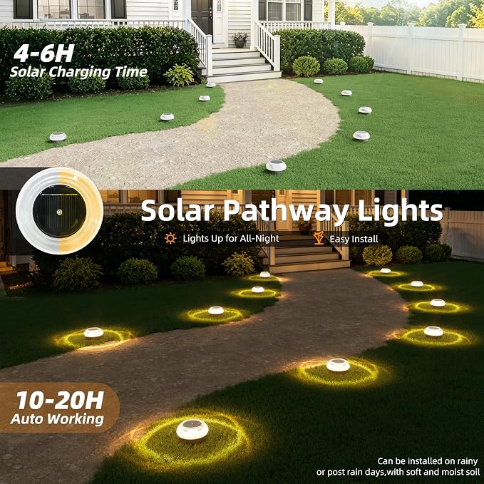 VOLISUN Mini Solar Pathway Lights Outdoor,2 Pack Flat Solar Ground Lights | IP67 Waterproof Solar Powered Disc Lights,Landscape Lighting for Garden Yard Walkway Luces Patio Driveway,Warm White
