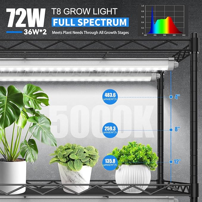 JESLED Waterproof T8 Grow Lights, 3FT 5000K Full Spectrum Daylight, 2Packs | 72W(2 X 36W), 450W Equivalent, V-Shaped Beam, On/Off Switch, Linkable Plant Light Strip for Greenhouse, Shelf, Indoor Outdoor