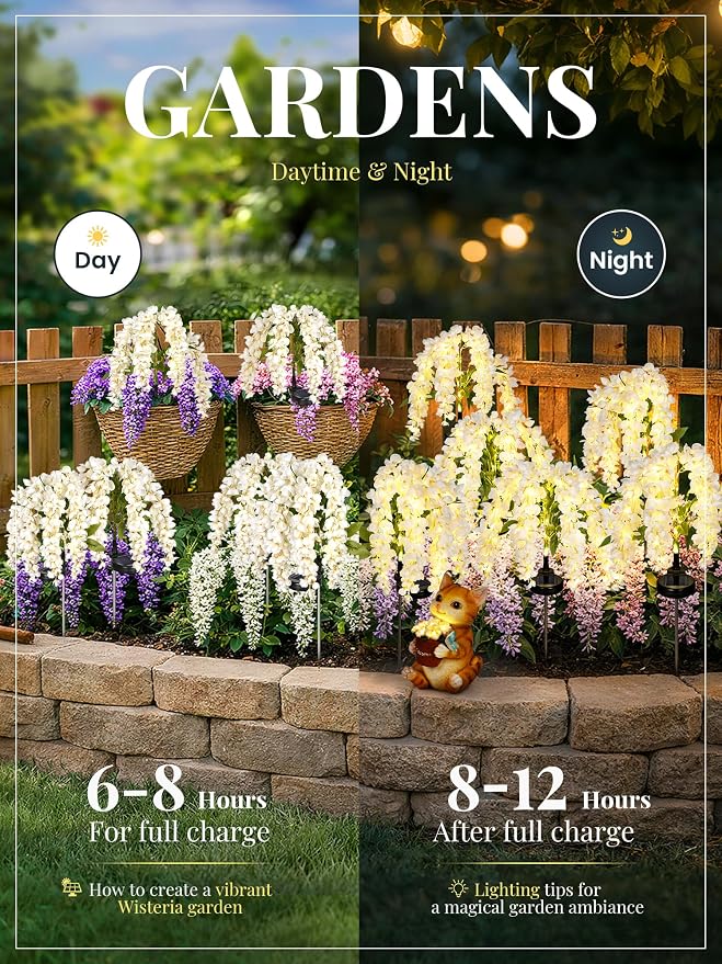 GIGALUMI 2 Pack Solar Wisteria Flowers Outdoor, 2 Modes, White | Flower Lights, IP65 Waterproof, Auto On/Off, Solar Powered, Garden Decor, for Pathway, Yard, Patio, Gardening Gifts for Women