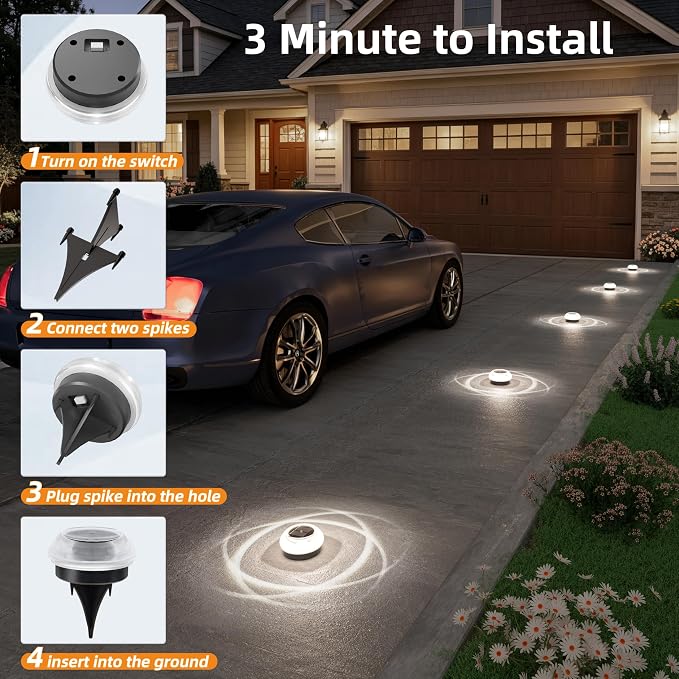 VOLISUN Mini Solar Pathway Lights Outdoor,16 Pack Flat Solar Ground Lights | IP67 Waterproof Solar Powered Disc Lights,Landscape Lighting for Garden Yard Walkway Luces Patio Driveway,Cool White