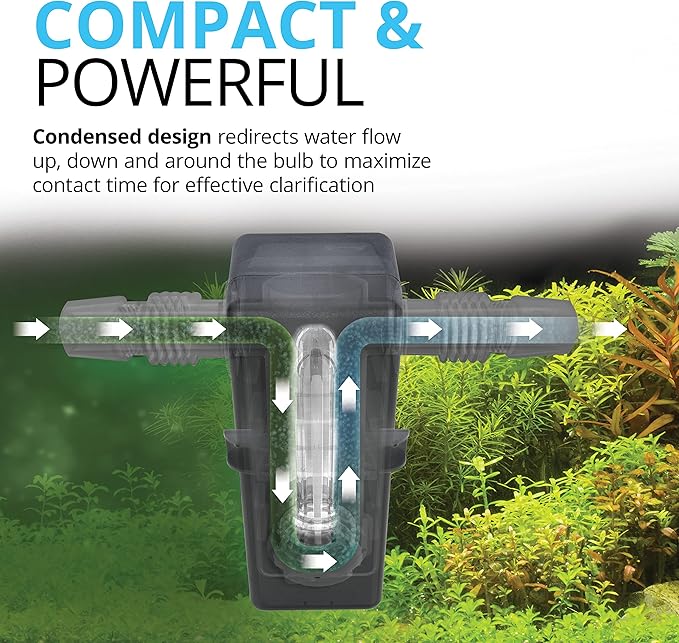 Fluval in Line UVC Clarifier for Aquarium Filters