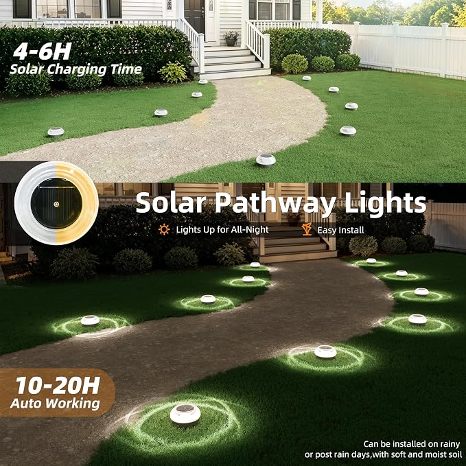 VOLISUN Mini Solar Pathway Lights Outdoor,16 Pack Flat Solar Ground Lights | IP67 Waterproof Solar Powered Disc Lights,Landscape Lighting for Garden Yard Walkway Luces Patio Driveway,Cool White